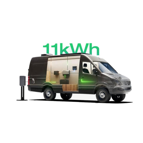 EcoFlow – Power Kits 5kVA 48V 50A RV Off-Grid Power System — view 5