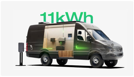 EcoFlow – Power Kits 5kVA 48V 50A RV Off-Grid Power System