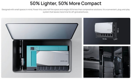 EcoFlow – Power Kits 5kVA 48V 50A RV Off-Grid Power System