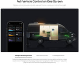 EcoFlow – Power Kits 5kVA 48V 50A RV Off-Grid Power System