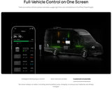 EcoFlow – Power Kits 5kVA 48V 50A RV Off-Grid Power System