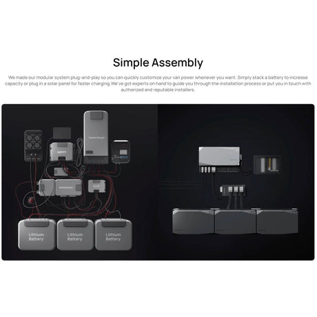 EcoFlow – Power Kits 5kVA 48V 50A RV Off-Grid Power System — view 10