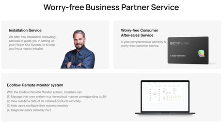 EcoFlow – Power Kits 5kVA 48V 50A RV Off-Grid Power System