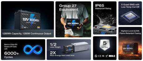 EcoFlow - 12V 100Ah LiFePO4 Deep Cycle Battery (1280Wh, IP65)