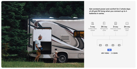 EcoFlow - 12V 100Ah LiFePO4 Deep Cycle Battery (1280Wh, IP65)
