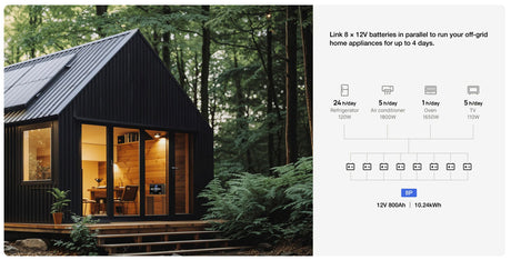 EcoFlow - 12V 100Ah LiFePO4 Deep Cycle Battery (1280Wh, IP65)