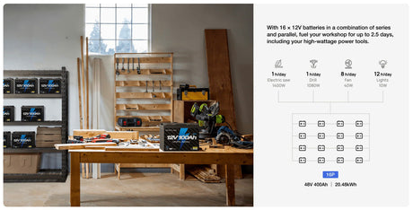 EcoFlow - 12V 100Ah LiFePO4 Deep Cycle Battery (1280Wh, IP65)