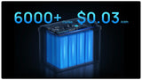 EcoFlow - 12V 100Ah LiFePO4 Deep Cycle Battery (1280Wh, IP65)