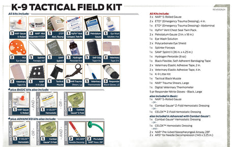 North American Rescue - K-9 Tactical Field Kit for Working Dogs