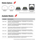 Trijicon - Dual Defense Kit RMR Type 2 3.25 MOA for SIG M17/M18
