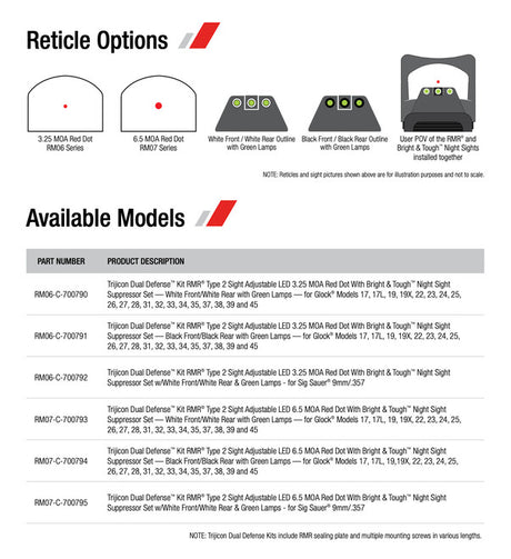 Trijicon - Dual Defense Kit RMR Type 2 3.25 MOA for SIG M17/M18