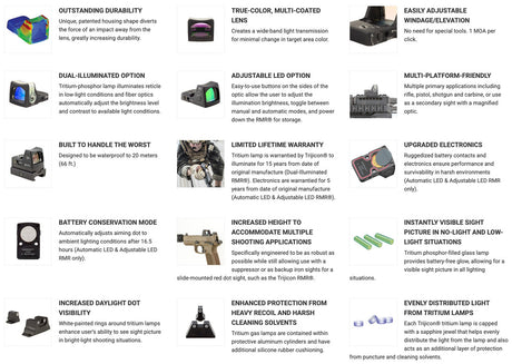 Trijicon - Dual Defense Kit RMR Type 2 3.25 MOA for SIG M17/M18