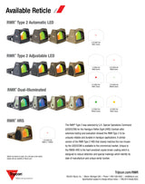 Trijicon - RMR Type 2 3.25 MOA Green Dot Reflex Sight