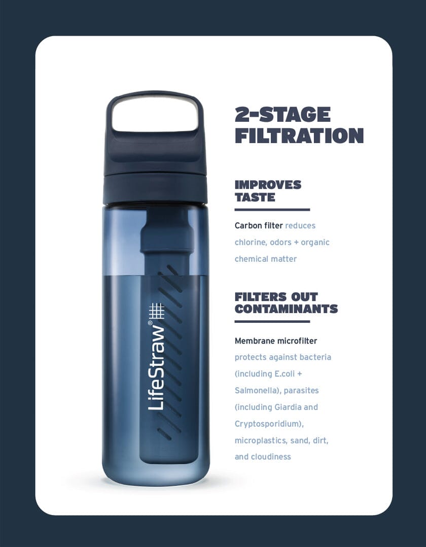 LifeStraw - Go Series 1L