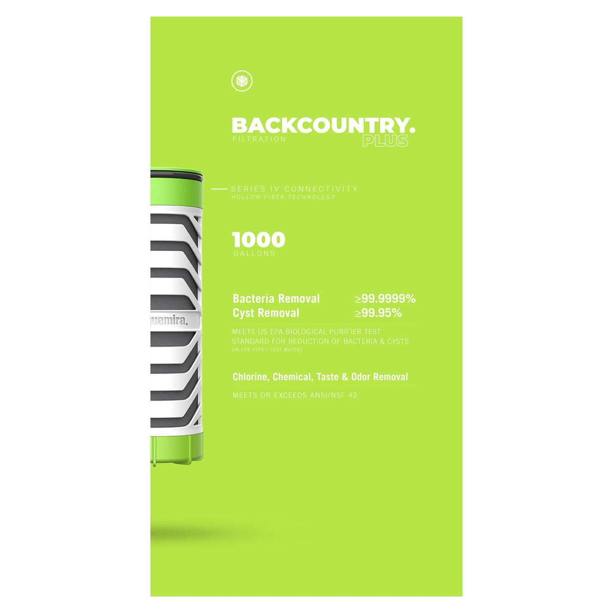 Aquamira - Series IV Replacement Filters for Backcountry Use
