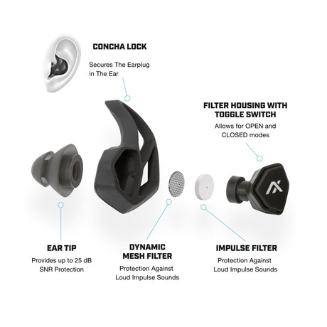 AXIL - X30i Earplugs in Blaze