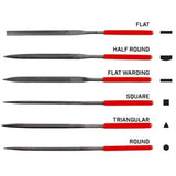 Birchwood Casey - Gunsmithing File Set