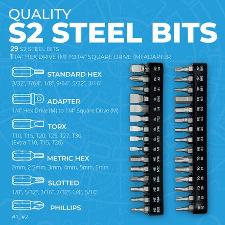 Borka - Screwdriver Bits Kit for Firearms Maintenance — view 3