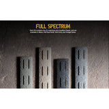 Bravo Company - BCM Gunfighter KeyMod Rail Panels 5 Pack - FDE