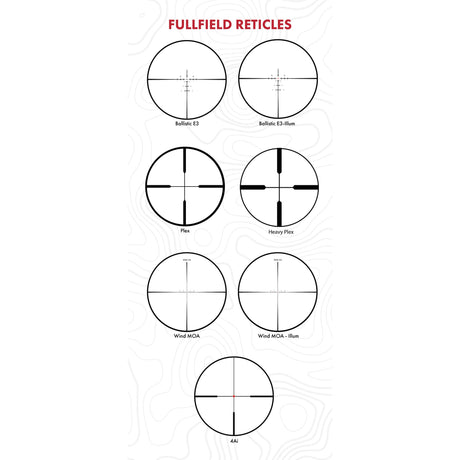 Burris Optics - Fullfield 2-8x35mm Illuminated Rifle Scope