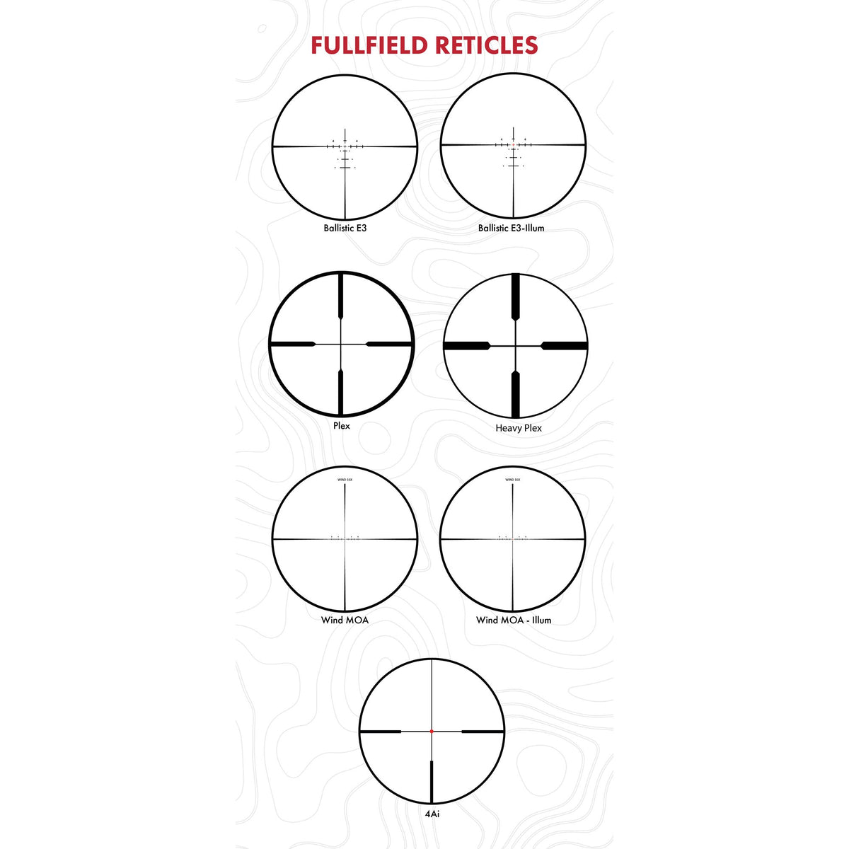 Burris Optics - Fullfield 3-12x56mm Rifle Scope