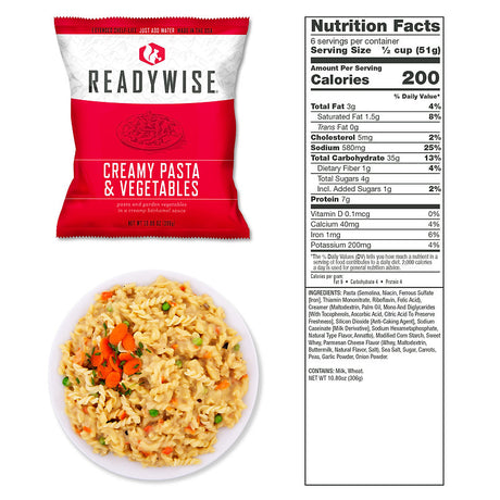 ReadyWise - 4320 Servings of Long Term Emergency Food Supply