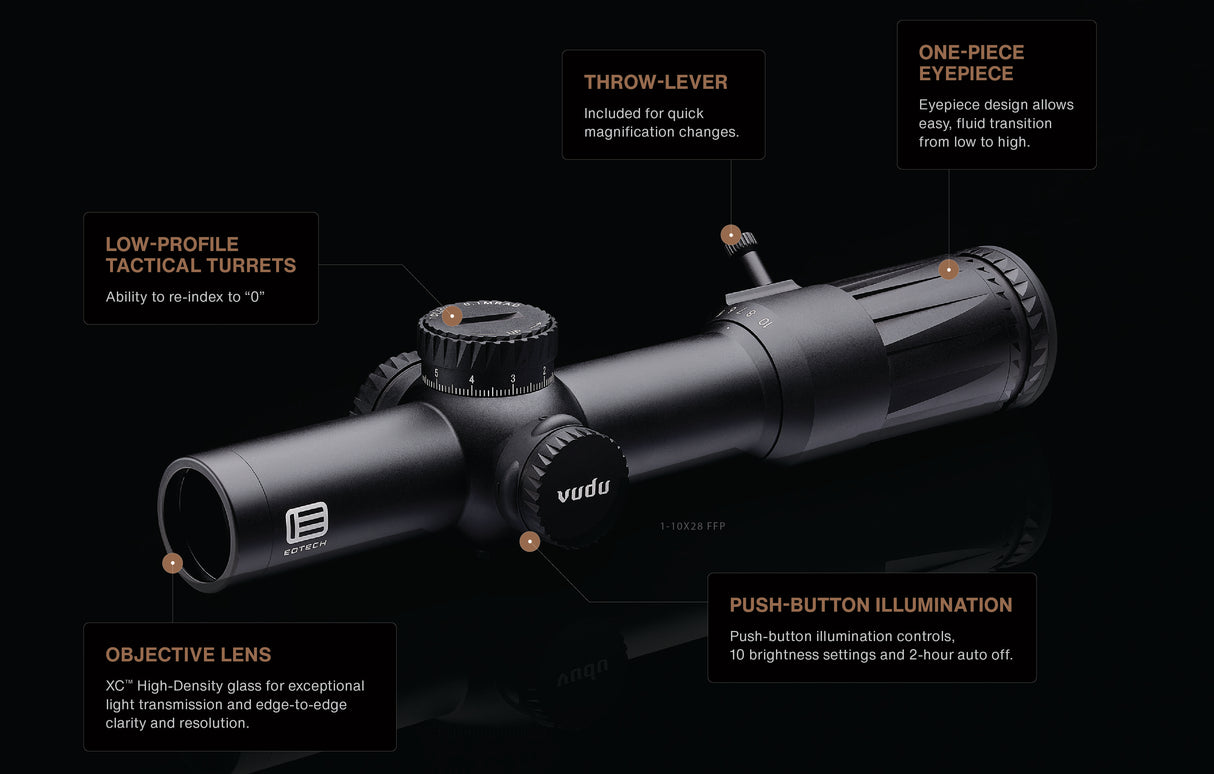 EOTech - Vudu 1-10x28 FFP SR4 MOA IR