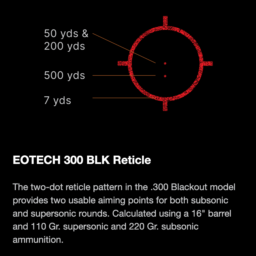 EOTech - HWS XPS2 2 DOT 300BLK RETICLE