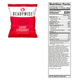 ReadyWise - Emergency Food Supply Favorites