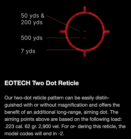 EOTech - HWS EXPS2 68MOA RING/2-MOA DOTS