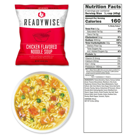 ReadyWise - 2160 Serving Package of Long Term Emergency Food Supply