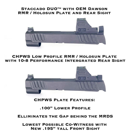 C&H Precision - STACCATO DUO to Trijicon RMR/SRO Optic Plate