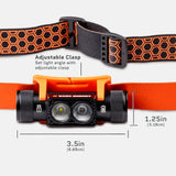 Dark Energy - Oracle Rechargeable Headlamp 900 Lumens — view 7