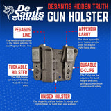 DeSantis Gunhide - Hidden Truth Appendix Carry Holster