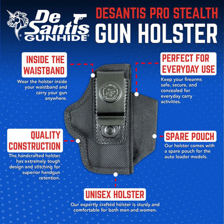 DeSantis Gunhide - PRO STEALTH IWB Holster — view 5