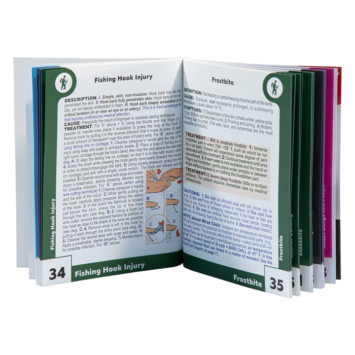 Digital Stay Alive Guide