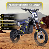 MotoTec 36v 1000w (HP112E) Electric Dirt Bike - Blue