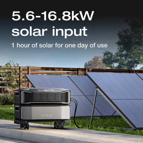 EcoFlow – DELTA Pro Ultra Inverter, 7.2kW-21.6kW, UPS, Solar-Ready