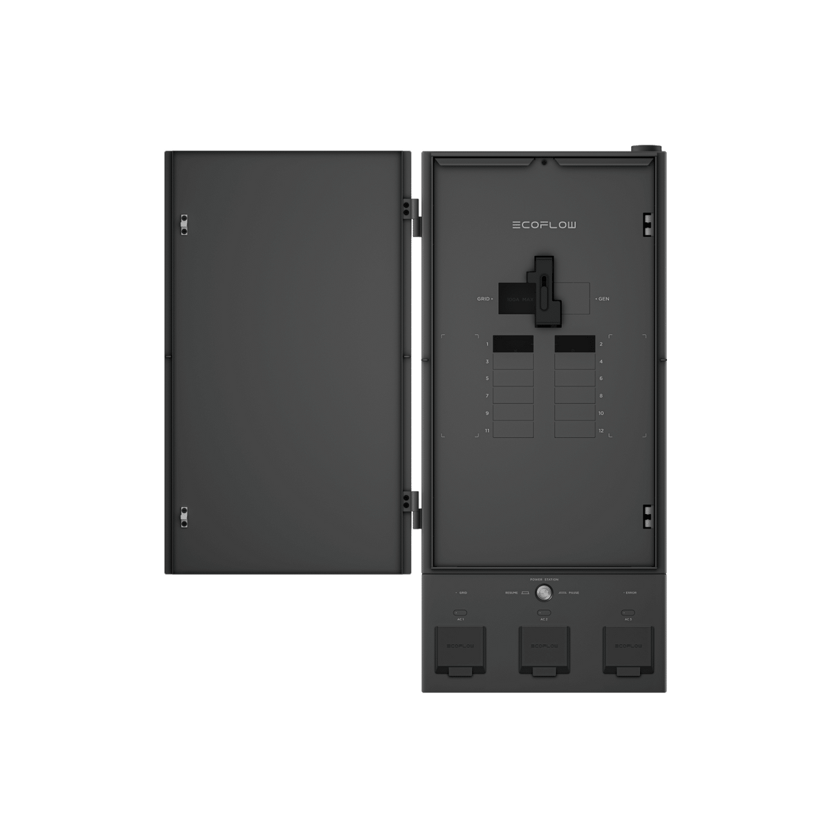 EcoFlow – Smart Home Panel 2, Whole-Home Backup Subpanel