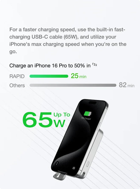 EcoFlow – RAPID Magnetic 10000mAh Power Bank with Qi2, 65W & App