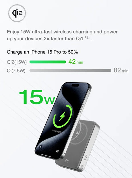 EcoFlow – RAPID Magnetic 10000mAh Power Bank with Qi2, 65W & App