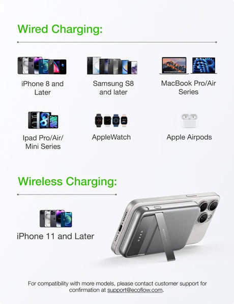 EcoFlow – RAPID Magnetic 5000mAh Power Bank with Qi2 & 30W Cable