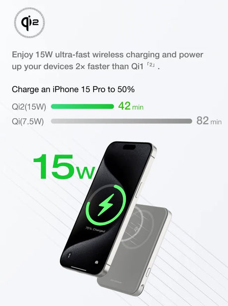 EcoFlow – RAPID Magnetic 5000mAh Power Bank with Qi2 & 30W Cable