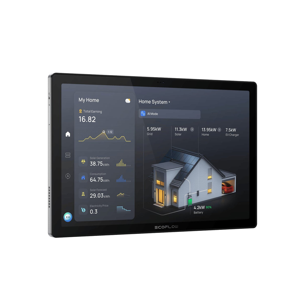 EcoFlow - PowerInsight 2 Home Energy Manager