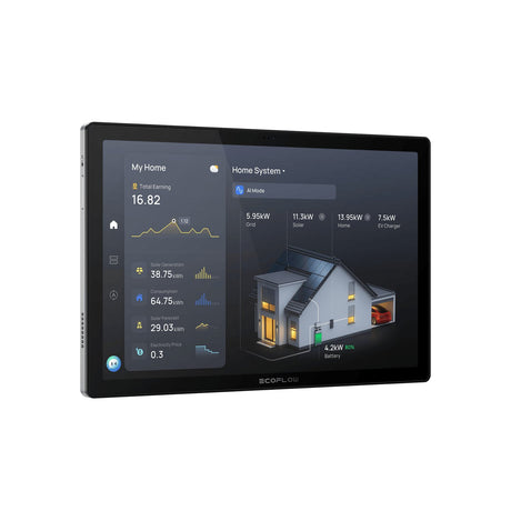 EcoFlow - PowerInsight 2 Home Energy Manager