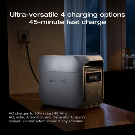 EcoFlow - DELTA 3 CLASSIC Portable Power Station - Light Gray