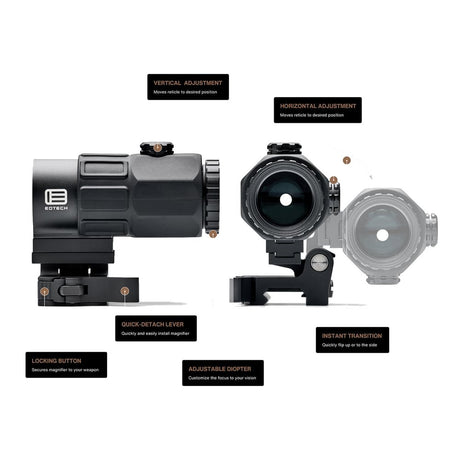 EOTECH - G33 Magnifier with Switch-to-Side Mount or No-Mount — view 6