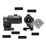 EOTech - G43 3X Magnifier — view 6