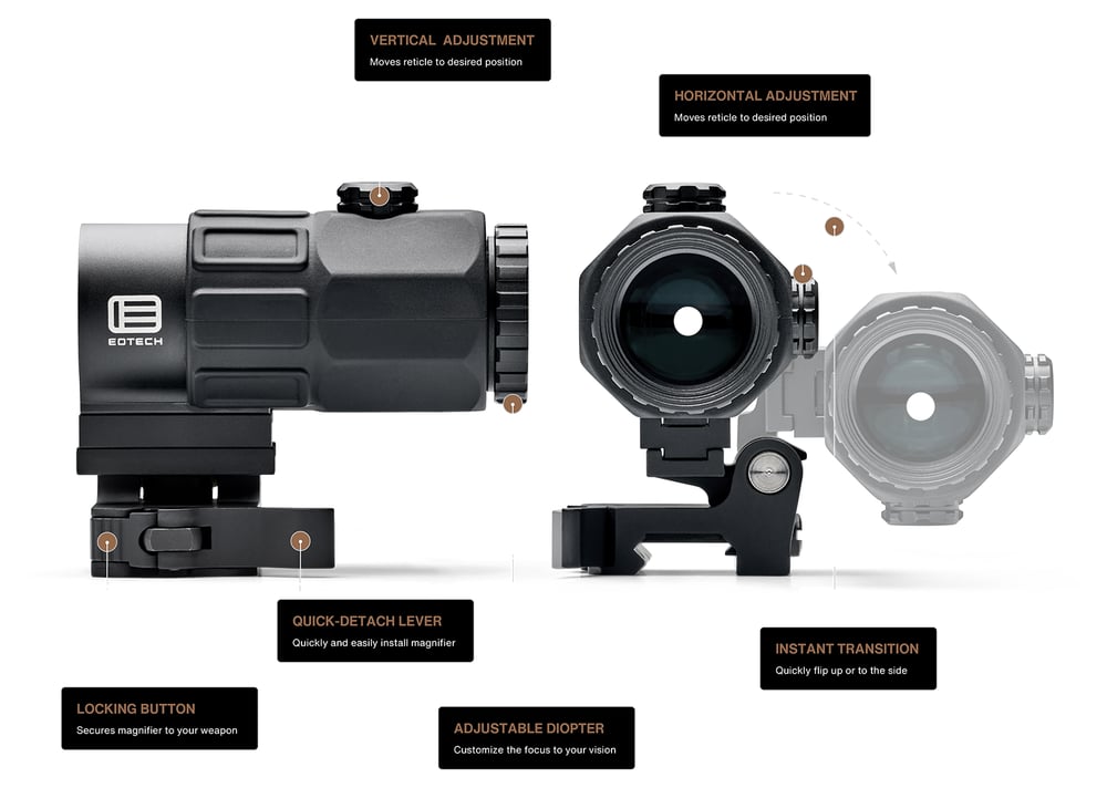 EOTech - G45 5X Magnifier