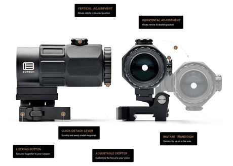 EOTech - G45 5X Magnifier